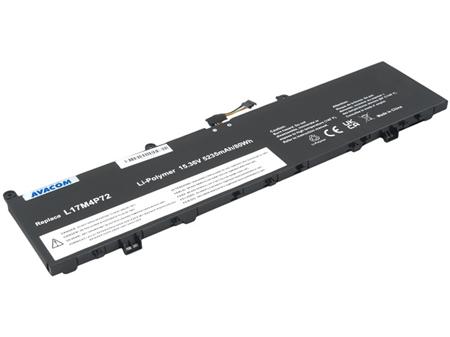 AVACOM Náhradní baterie Lenovo ThinkPad P1 Gen.1,