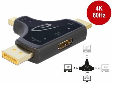 Delock 3 in 1 Monitor Adapter with HDMI /