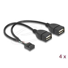 Delock 8 portový USB 2.0 Hub
