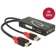 Delock Adaptér HDMI samec > DVI / VGA /
