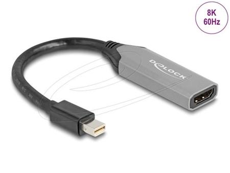 Delock Adaptér z portu Mini DisplayPort na HDMI,