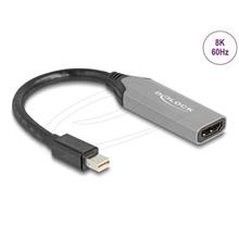 Delock Adaptér z portu Mini DisplayPort na HDMI, 8K, s HDR