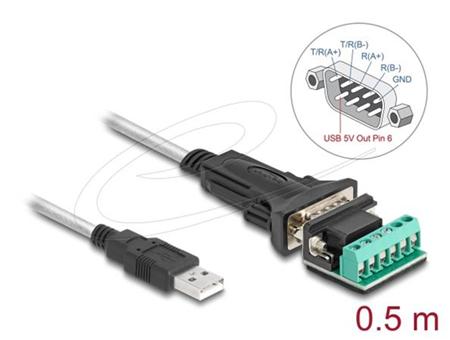 Delock Adaptér z USB 2.0 Typu-A na 1 zástrčkový