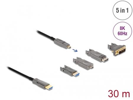 Delock Aktivní optický HDMI kabel 5 v 1, 8K, 60
