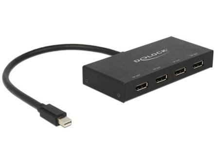 Delock Displayport 1.2 Splitter 1 x mini