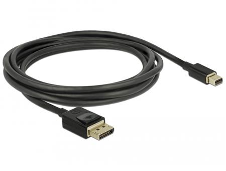 Delock Kabel Mini DisplayPort na DisplayPort 8K
