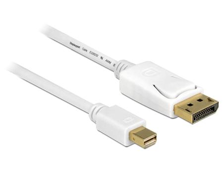 Delock kabel mini Displayport samec > Displayport