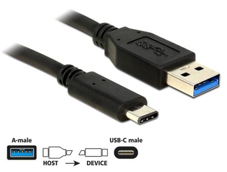Delock Kabel SuperSpeed USB 10 Gbps (USB 3.1, Gen