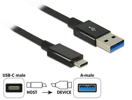 Delock Kabel SuperSpeed USB 10 Gbps (USB 3.1 Gen