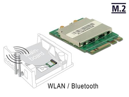 Delock Modul M.2 Key A+E samec > WLAN