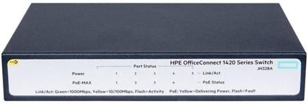 HPE 1420 5G PoE+ (32W)