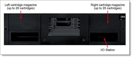 IBM TS4300 3U Tape Library-Expansion