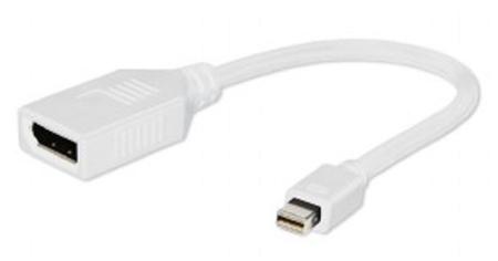 Kabel GEMBIRD red. Displayport na