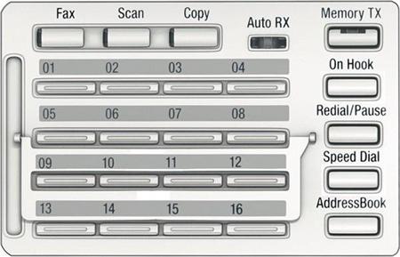 Konica Minolta MK-749 Fax/Scan ovládací panel pro