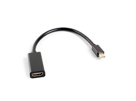 LANBERG HDMI(F)->HDMI MICRO(M) ADAPTER BLACK