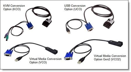 System x Virtual Media Conversion Option Gen2