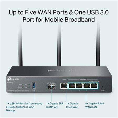 TP-Link ER706W Router VPN WiFi 6, 1x GWAN + 4x