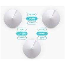 TP-Link Whole-home WiFi System Deco M5(1-Pack)